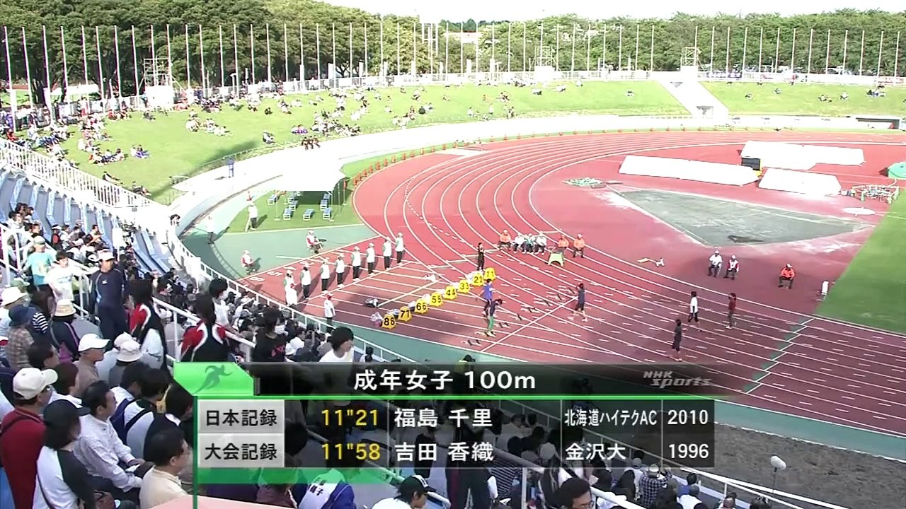 福島千里