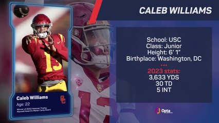Picking Six? The 2024 NFL Draft's deep QB class