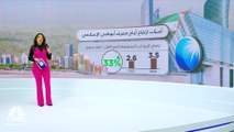 أرباح مصرف أبوظبي الإسلامي تتجاوز التوقعات بالربع الأول 2024