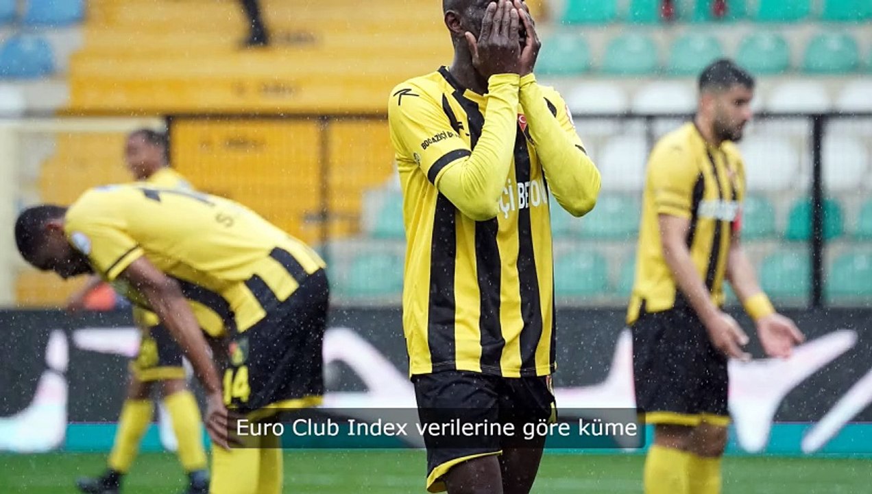 Euro Club Index, Süper Lig için yaptığı tahmini güncelledi!
