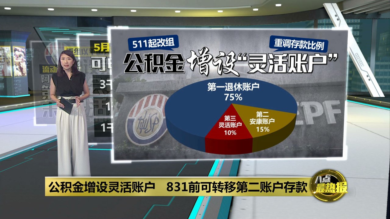 公积金增设灵活账户   831前可转移第二账户存款