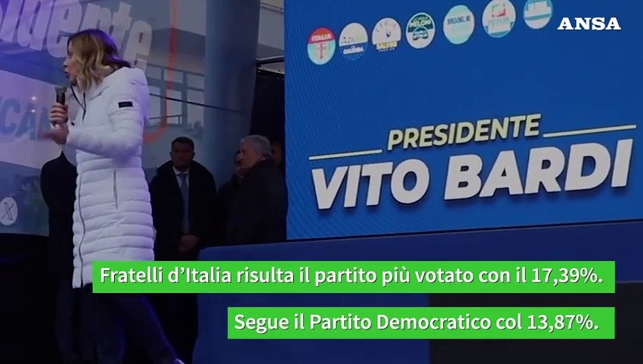 Com'e' finita in Basilicata