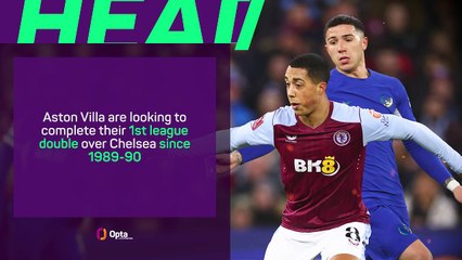 Aston Villa v Chelsea - Big Match Predictor