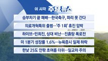 [YTN 실시간뉴스] 승부차기 끝 패배...한국축구, 파리 못 간다  / YTN