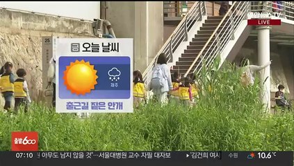 Descargar video: [날씨] 한낮 다소 더워…황사 유입, 공기질 말썽