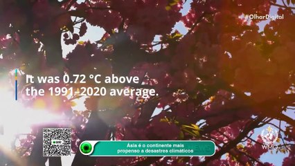 Ásia é o continente mais propenso a desastres climáticos