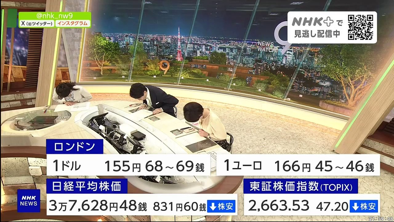 バラエティー動画 スペシャル番組  Varietydouga.com -  ＳＯＮＧＳ 未公開ＳＰ～武道館への道・完全版～ 動画　2024年4月25日