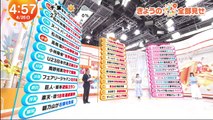 無料 バラエティ動画 9tsu, Mimio, Dailymotion  varietydouga.com - めざましテレビ 動画　2024年4月26日