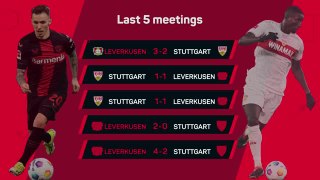 Bayer Leverkusen v Stuttgart - Big Match Predictor
