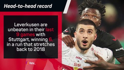 Bayer Leverkusen v Stuttgart - Big Match Predictor