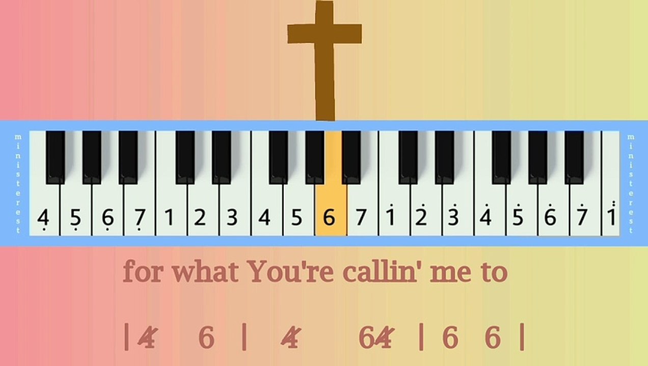 CONFIDENCE: PIANIKA ❲MELODICA❳ TUTORIAL | LAGU ROHANI