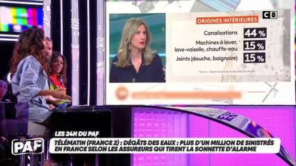 Dégâts des eaux : plus d'1 million de sinistrés en France, selon les assureurs