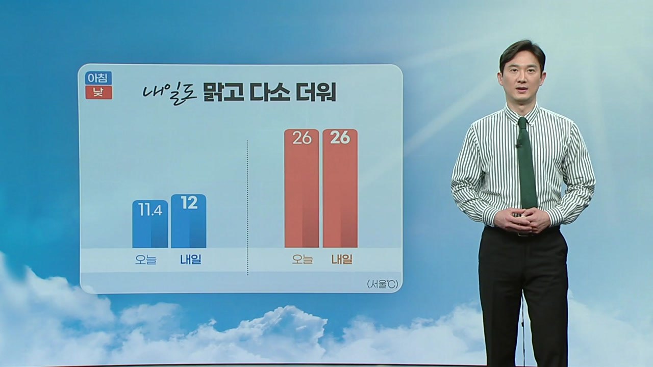 [날씨] 내일도 맑고 초여름 날씨...오존 농도 짙어 / YTN