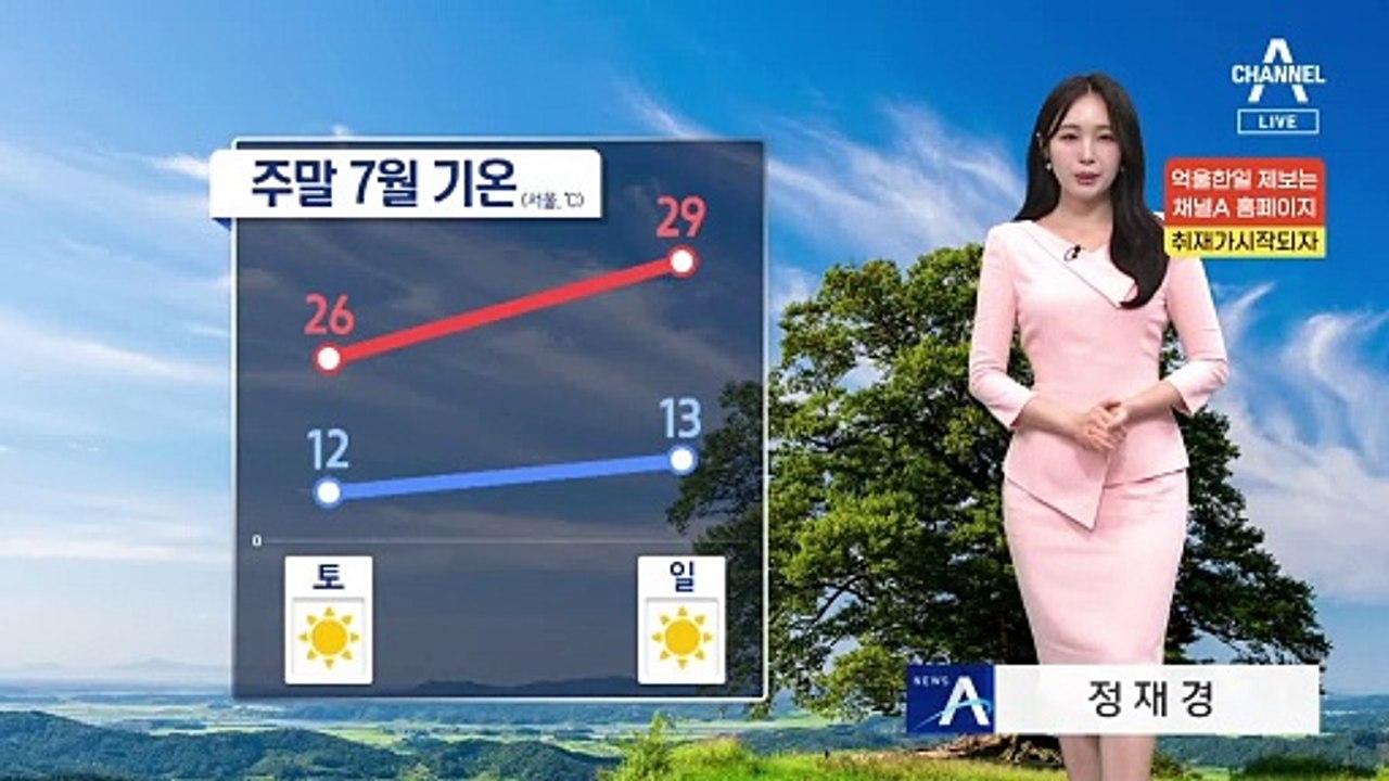 [날씨]주말 맑고 ‘7월 더위’…강한 자외선 유의