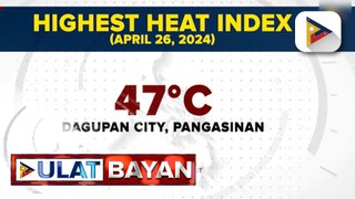 33 lugar sa bansa, nakaranas ng ‘danger level’ na heat index ngayong araw