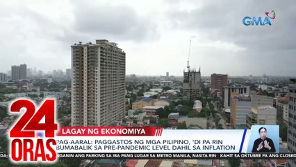 Pag-aaral - paggastos ng mga Pilipino, 'di pa rin bumabalik sa pre-pandemic level dahil sa inflation | 24 Oras