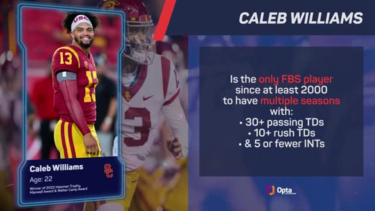 Caleb Williams - a new hope for Chicago?