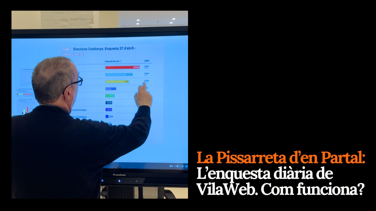 La Pissarreta d’en Partal: L’enquesta diària de VilaWeb. Com funciona?