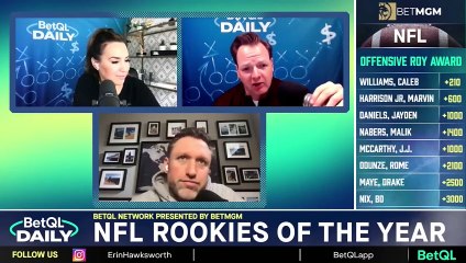 Can JJ McCarthy Clinch the 2024 NFL Offensive Rookie of the Year? 🏆