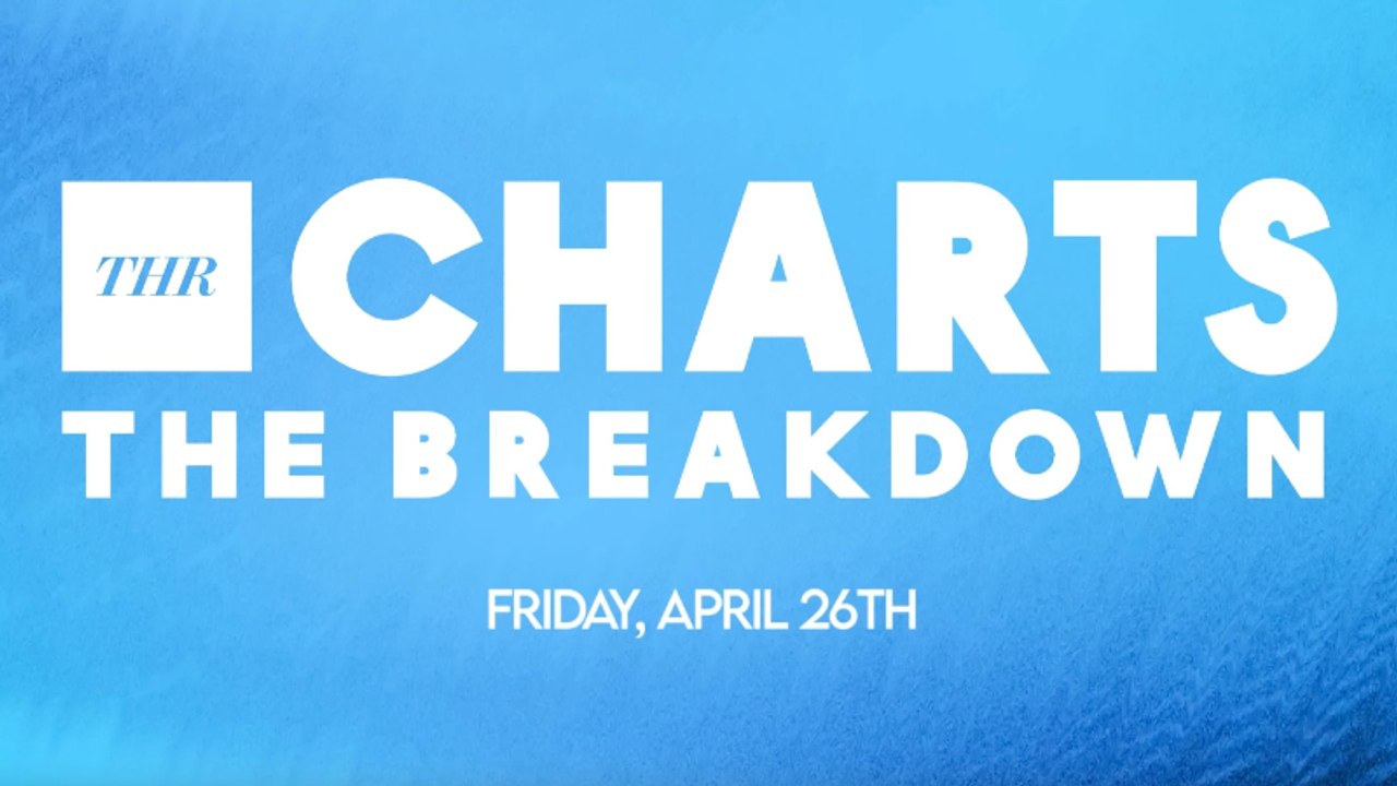 THR Charts: '3 Body Problem' Stays on Top & 'The Resident' Makes Its Big Debut | THR Video
