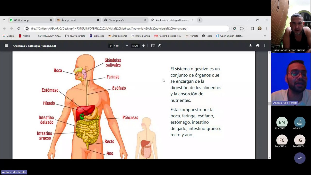 Visita Médicos Dapiato Pro Salud 2024-02-12