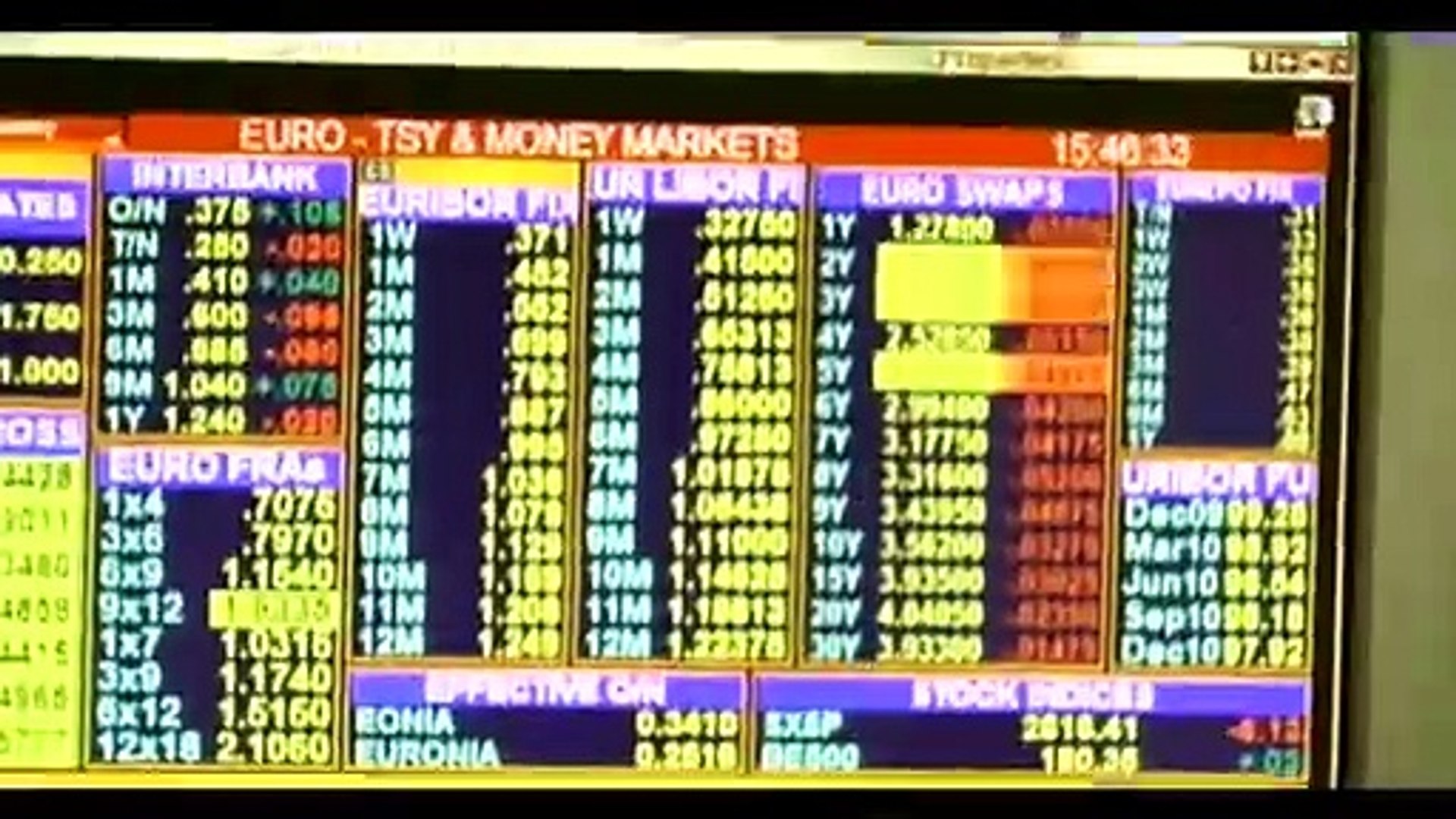 Synvestable - Financial Artificial Intelligence _ Portfolio Management