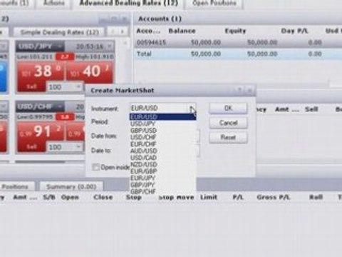Forex Trading - Understanding Currency Rate Movements