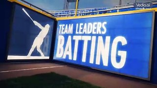 Dodgers @ Blue Jays - MLB Game Preview for April 27, 2024 15:07