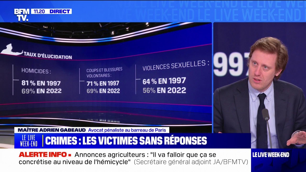 Baisse de l'élucidation des crimes: "La simplification de la procédure pénale et des fichiers entre police et justice permettrait plus de résultats", déclare maître Adrien Gabeaud, avocat pénaliste au barreau de Paris