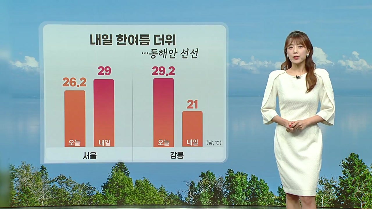 [날씨] 내일 한여름 더위...대부분 지역 30도 안팎 / YTN