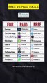 Free VS Paid Tools ✅ || Ai Tools For Designing