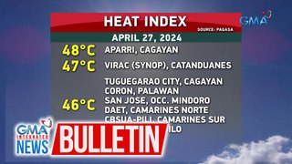 Pumalo sa 48°C ang pinakamataas na heat index ngayong araw | GMA Integrated News Bulletin