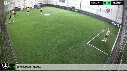 But de annis - Team A