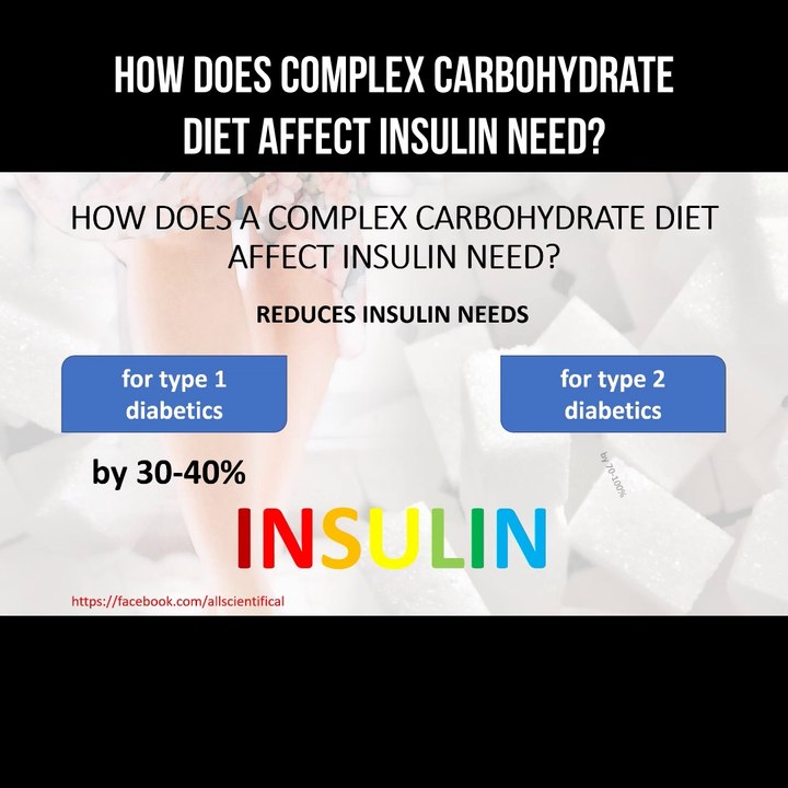 How does complex carbohydrate diet affect insulin need?