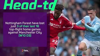 Nottingham Forest v Manchester City - Big Match Predictor