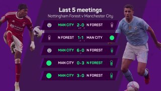 Nottingham Forest v Manchester City - Big Match Predictor