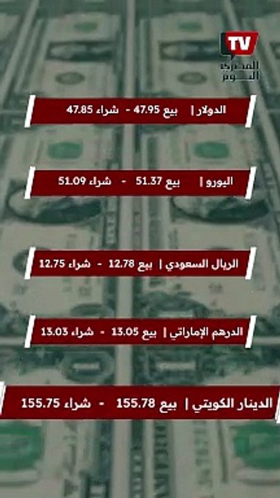 أسعار الدولار والعملات اليوم الأحد 28 أبريل 2024