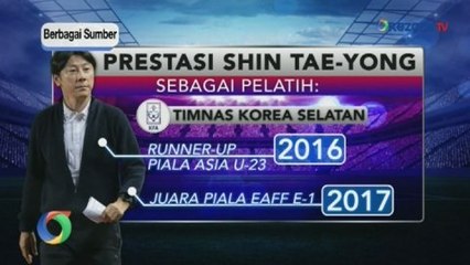 Perjalanan Sukses Shin Tae-yong Membawa Timnas U-23 ke Babak 8 Besar 🏆