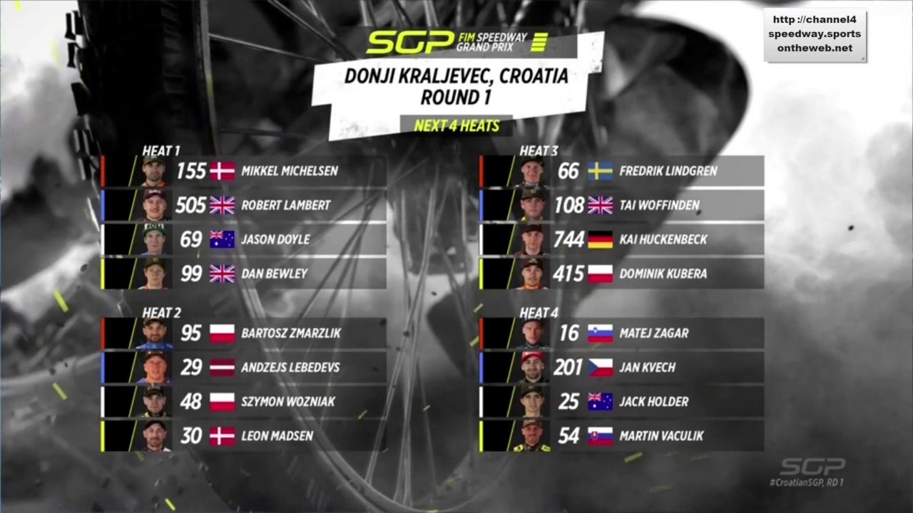 Round 1 Speedway Grand Prix  CROATIA