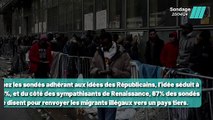 Sondage: 67% des Français veulent expulser les migrants