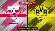 Leipzig brush Dortmund aside to boost top-four chances