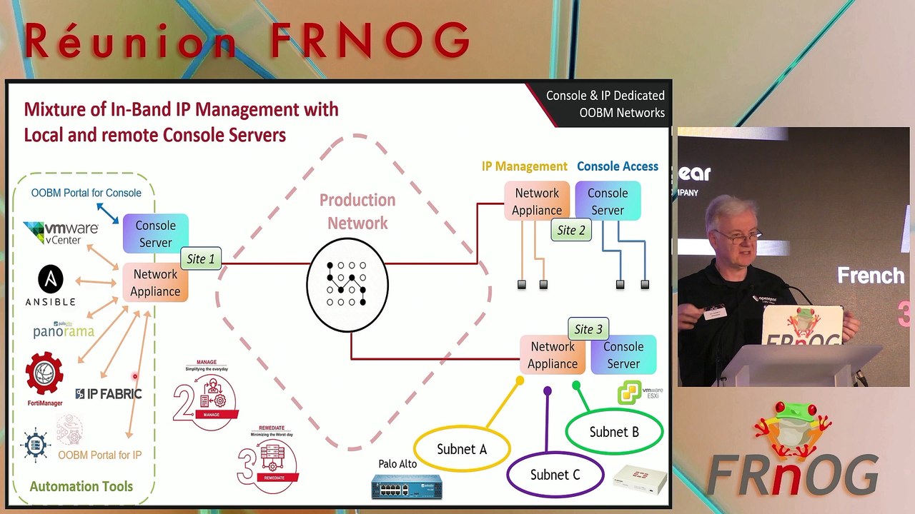 FRnOG 39 - Alan Barnett : Automatic Provisioning with IP and Console Access on a Dedicated Management Network