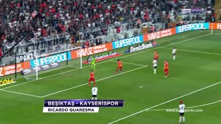 Süper Lig'de 2018-19 Sezonu  Golleri  Beşiktaş
