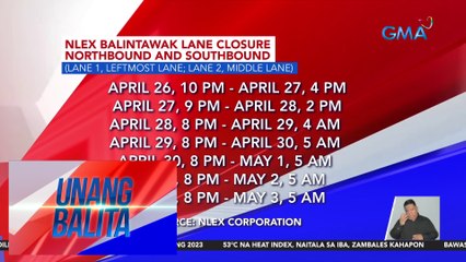 Abiso ng NLEX Corporation tungkol sa NLEX Balintawak lane closure | UB