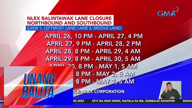 Abiso ng NLEX Corporation tungkol sa NLEX Balintawak lane closure | UB
