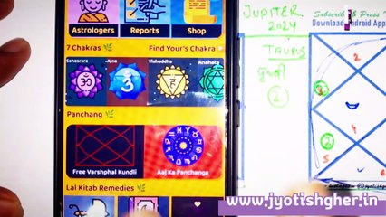 jupiter in taurus 2024 | 2024-2025 वृषभ राशि में बृहस्पति गोचर का प्रभाव | Jupiter Transit 2024 | Jupiter in Taurus |#jupiter