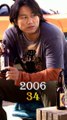 The Fast and the Furious: Tokyo Drift (2006-2024) Cast Then And Now  #shorts #shortvideo