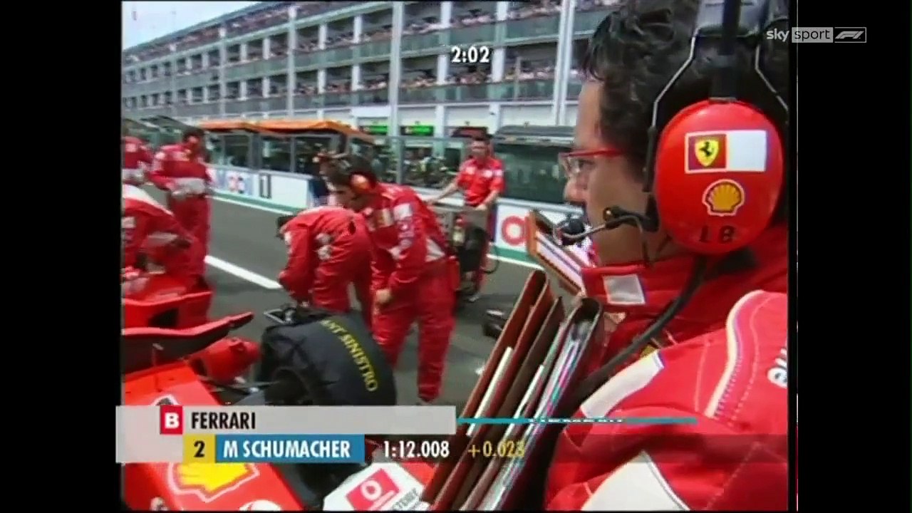 F1 2002 Best of 11. GP von Frankreich