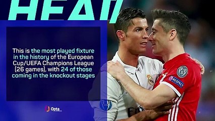 Bayern Munich v Real Madrid - Big Match Predictor