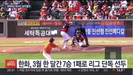 3월 1위·4월 꼴찌…한화, 5월에는 반등할까